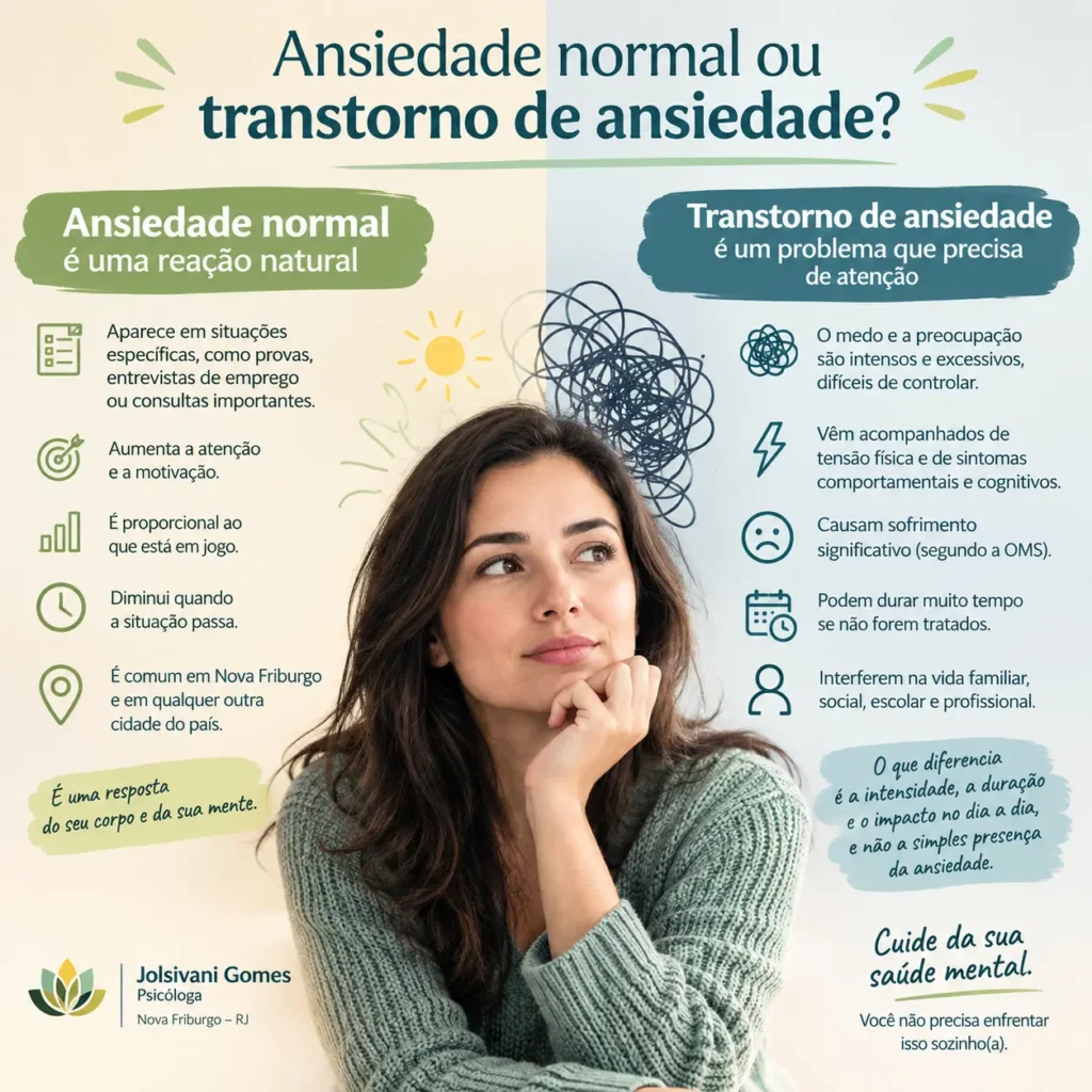 Ansiedade normal ou transtorno de ansiedade em Nova Friburgo